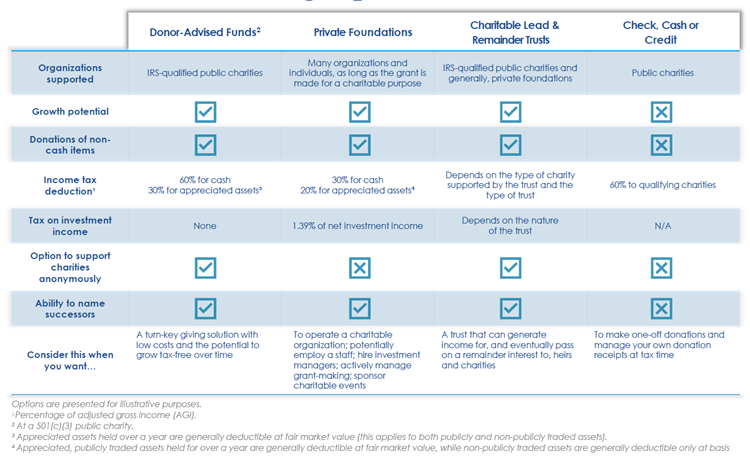 charitable-graphic.PNG charitable-graphic.PNG